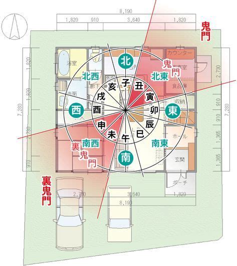 風水住宅|風水間取りシミュレーション！家相で完璧な間取り。